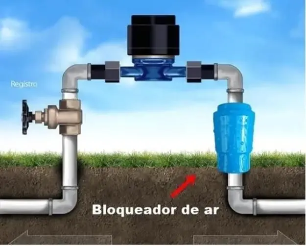 Instalação do Bloqueador de Ar